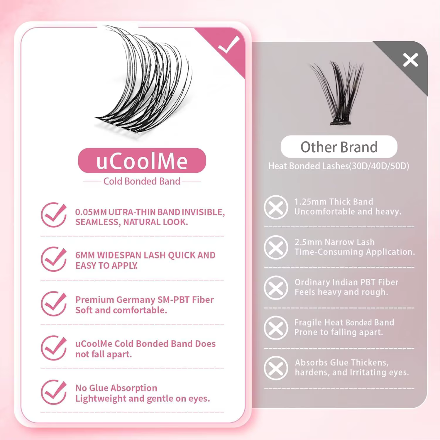 UCoolMe cils Venus 132 pièces Kit de grappes à portée plus large avec dissolvant de liaison et de jo