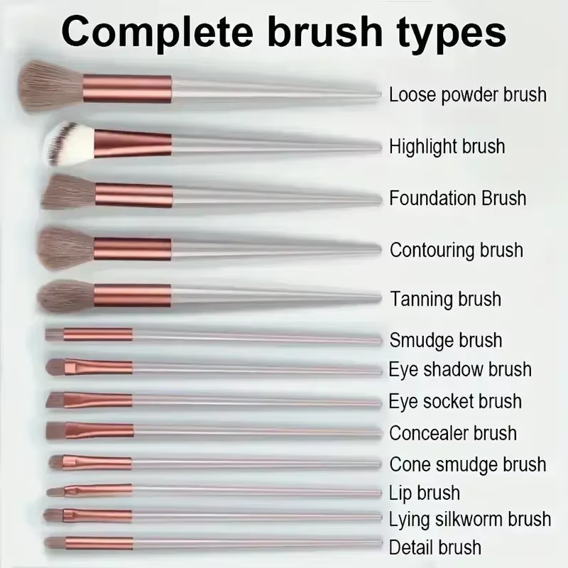 Ensemble de pinceaux de maquillage, doux et moelleux, professionnel, fond de teint cosmétique, poudr