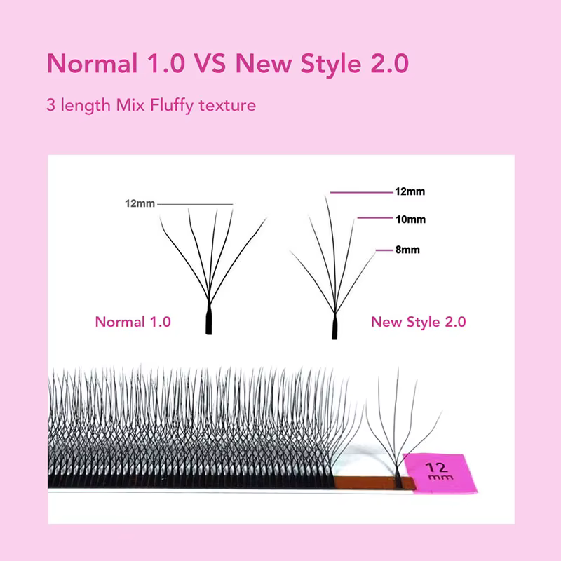 DIYDAY nouveau Style 5D W forme Extensions de cils différentes longueurs 5D en forme de W faux cils