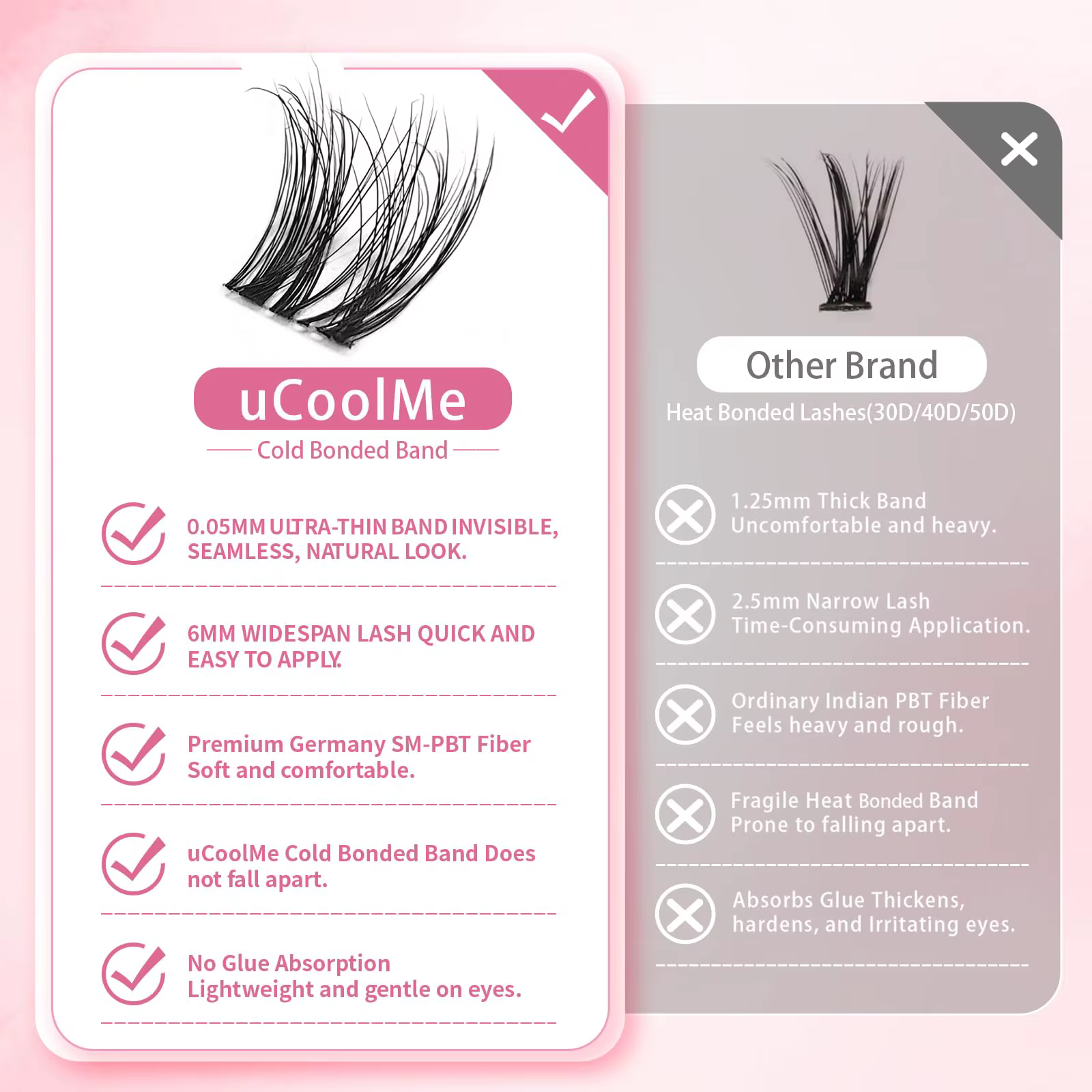 UCoolMe né 3D ViVi cils avec bande Invisible maison bricolage Super doux légèrement moelleux D Curl