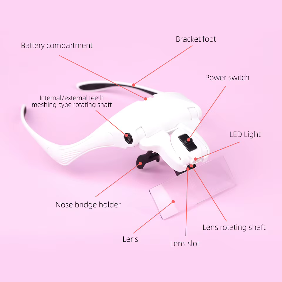 Extensions de cils 5 lentilles bandeau réglable loupe loupe lumière LED 1.5/2.5/3.5 loupes pour faux