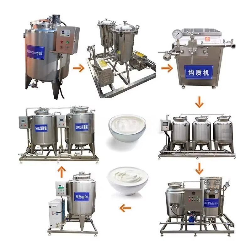Machine à yaourt grecque personnalisée en acier inoxydable de qualité alimentaire, outil de fabricat