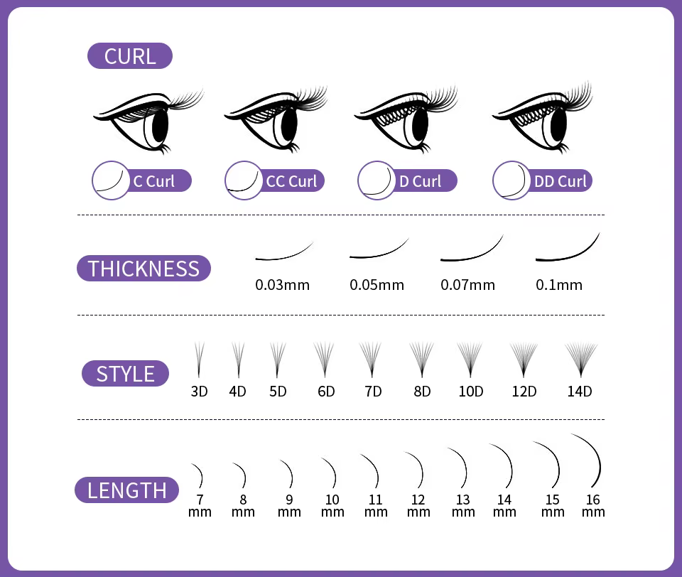 AGUUD – Extensions de cils 3D à 16D, Base fine et pointue, éventails amples, tige moyenne, Volume ru