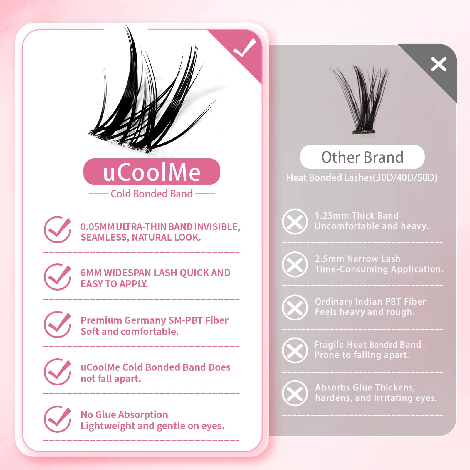 UCoolMe cils Afrodite naturel 154 pièces Kit de grappe de cils C Curl vaporeux débutant amical imper
