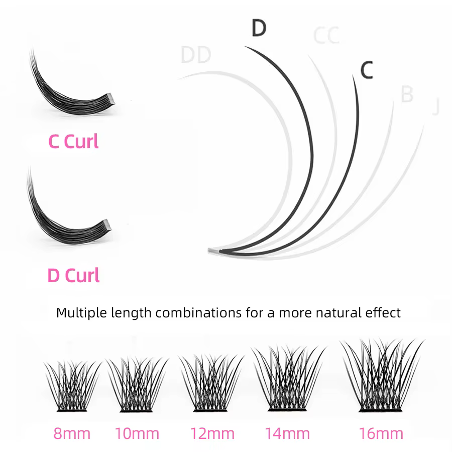 Bricolage 144 cils en grappe YUANZHIJIE livraison gratuite faisceau segmenté naturel C/D Curl cils d