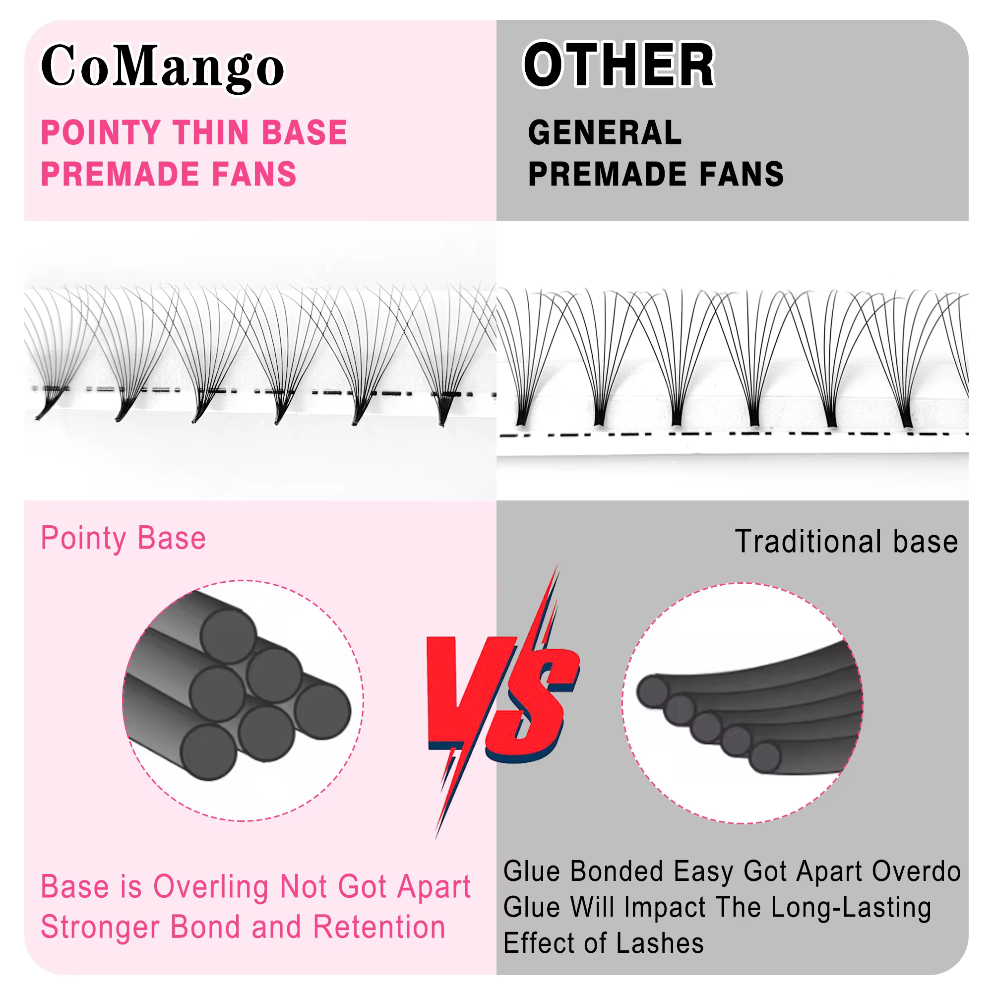 CoMango 300Fans préfabriqués volume fans vison vaporeux base pointue cils extension 3D / 6D / 10D /