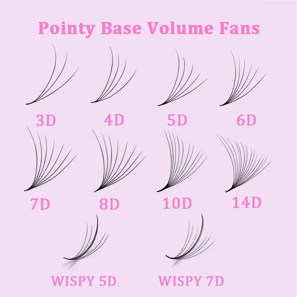 Extensions de cils pré-faits 2000 Fans 0.05 0.07 Mix C D Volume Russe Naturel Fait Main 8D 12D 14D U