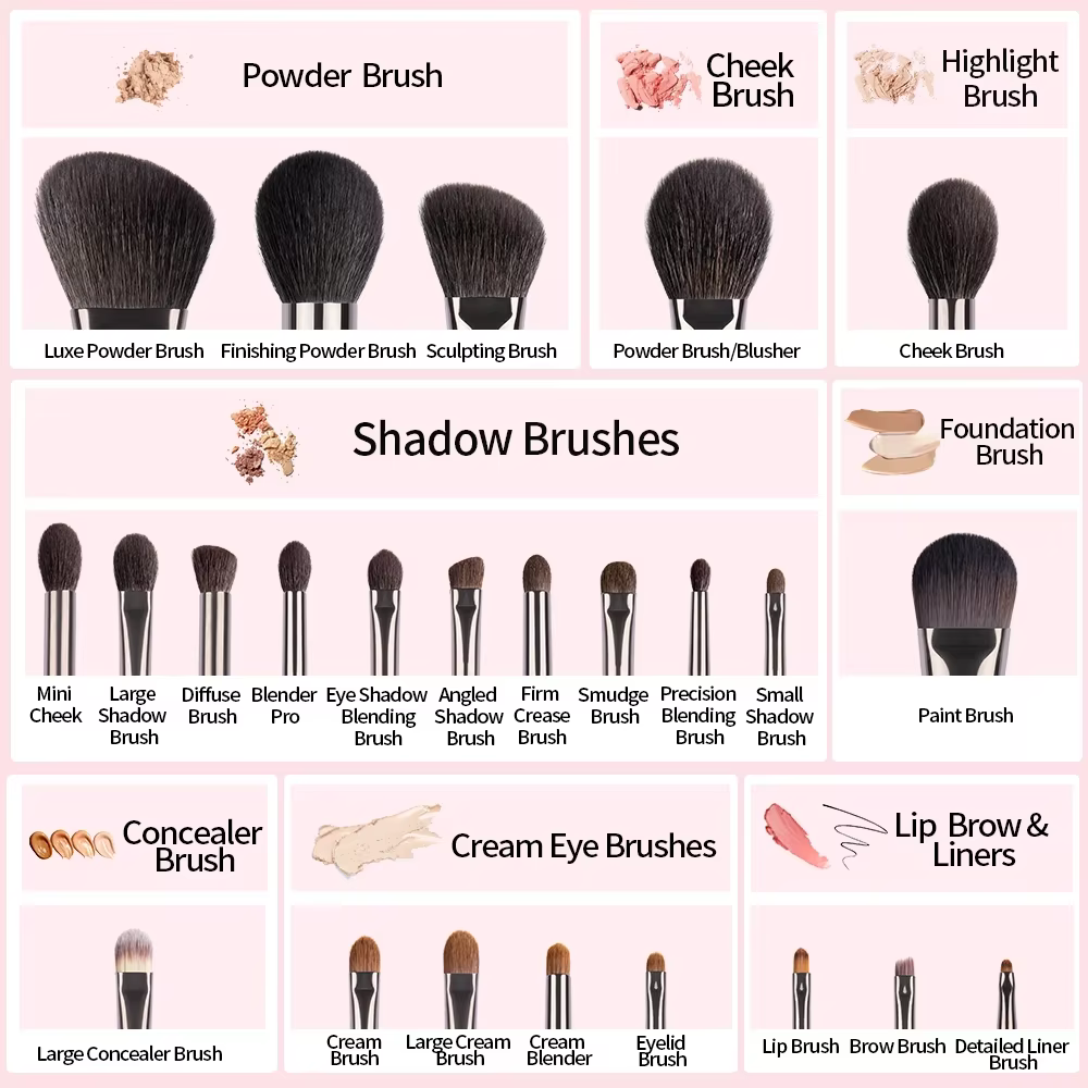 OVW ensemble de pinceaux de maquillage pinceau de maquillage professionnel pour fond de teint visage