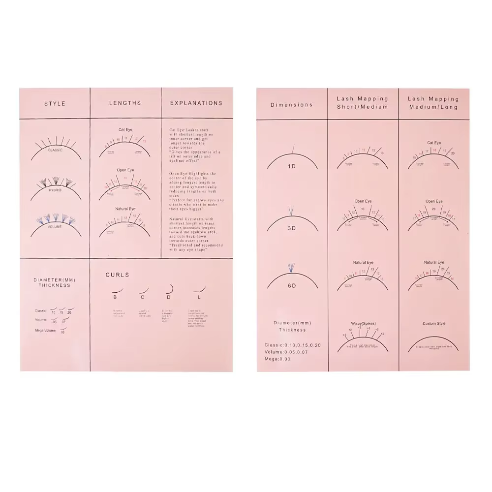 Tableau de carte de cils pour débutant, tableau de pratique des cils vaporeux, éponges en forme d'oe