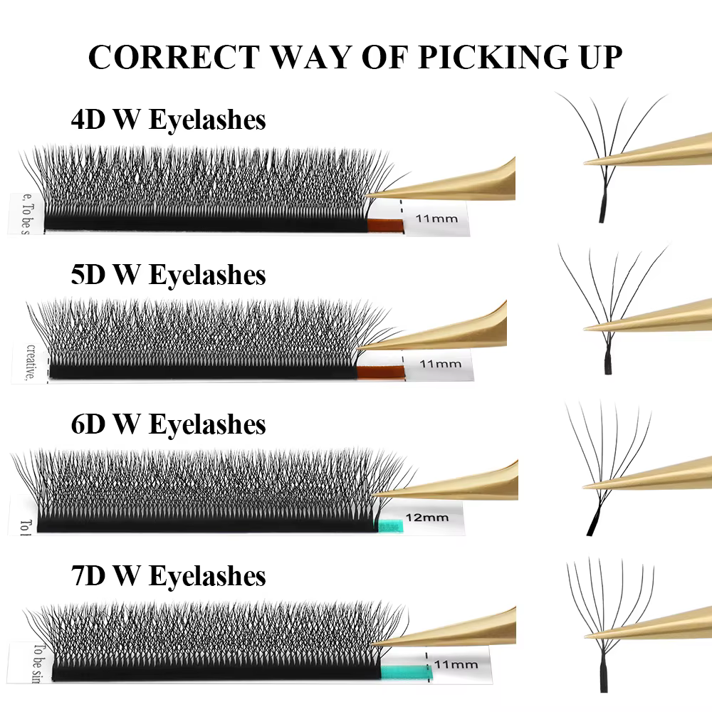 NAGARAKU Livraison Locale UE 5 Boîtes Extensions de Cils Pré-faits en Éventail Forme W Bloom 3D 4D 5