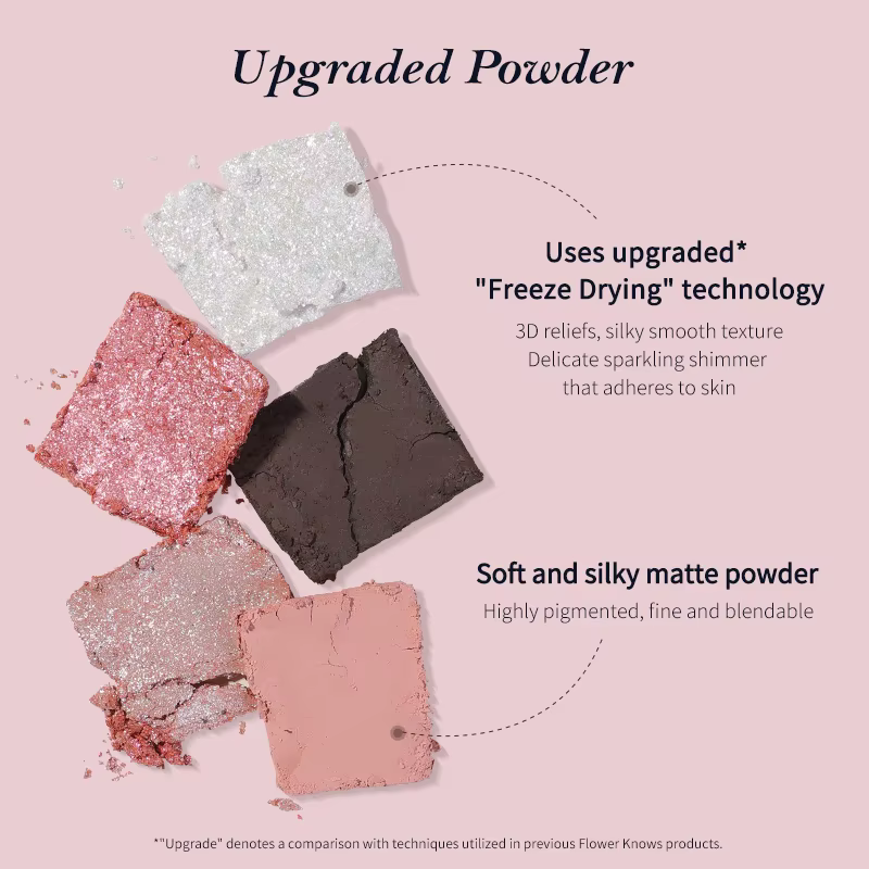 Palette de maquillage Flower Knows Swan Ballet Series Six couleurs, fini mat délicat, brillance scin