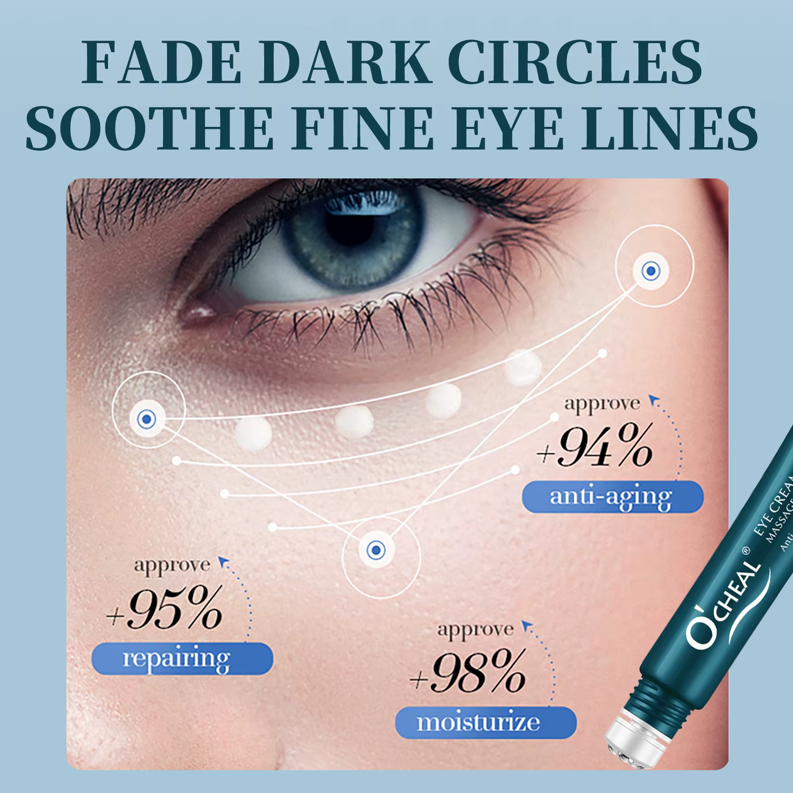 O'cheal Roller Massage crème pour les yeux éclaircissante cernes raffermissant la peau réparation instantanée