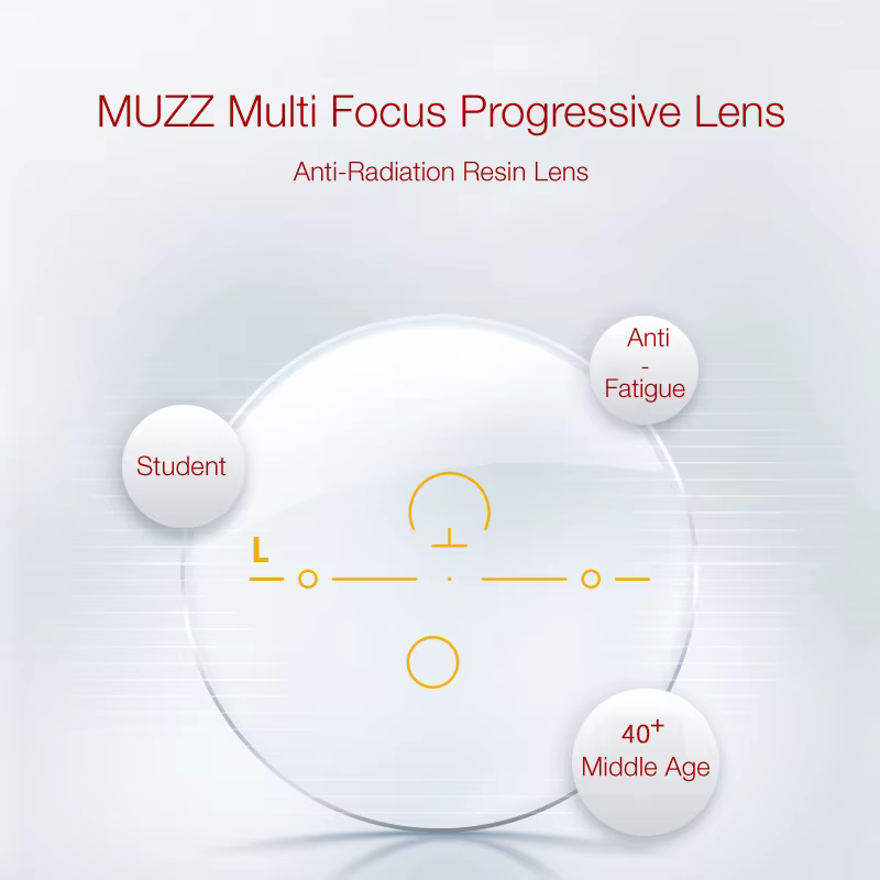Lentilles progressives multifocales MUZZ 1.56/1.61/1.67 Index CR-39