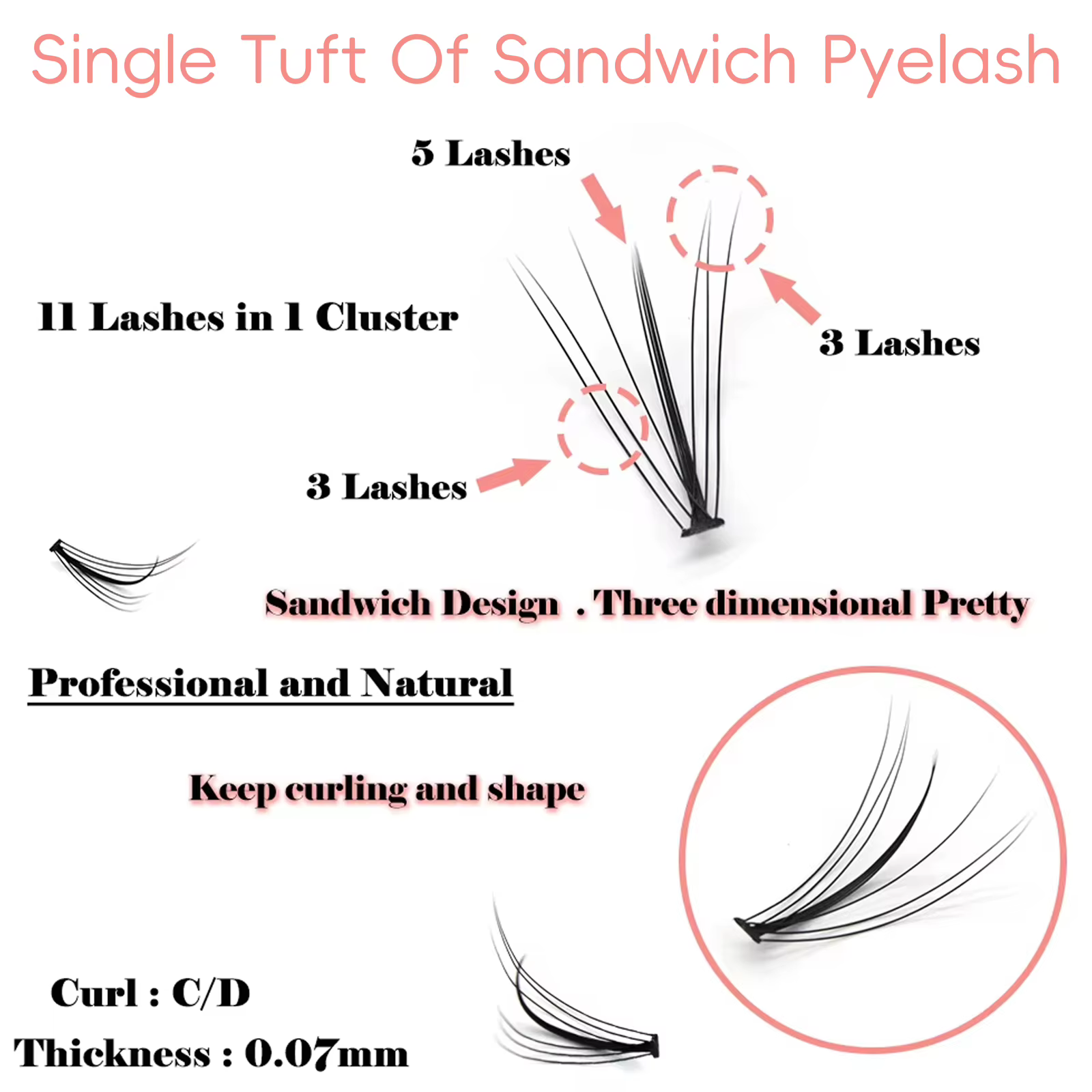Anlinnet 60 bouquets de cils en forme de sandwich
