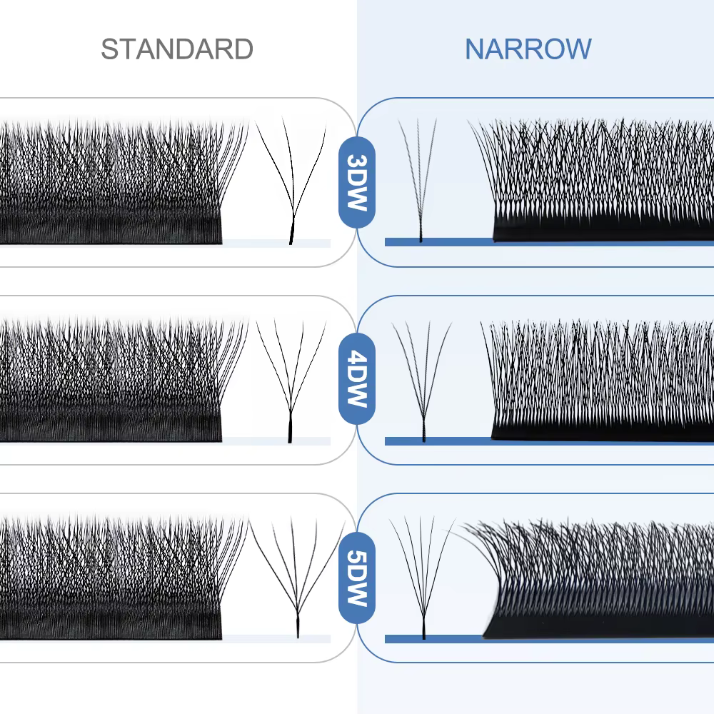 Extensions de cils NATUAHANA en forme de V étroit 3D 4D 5D