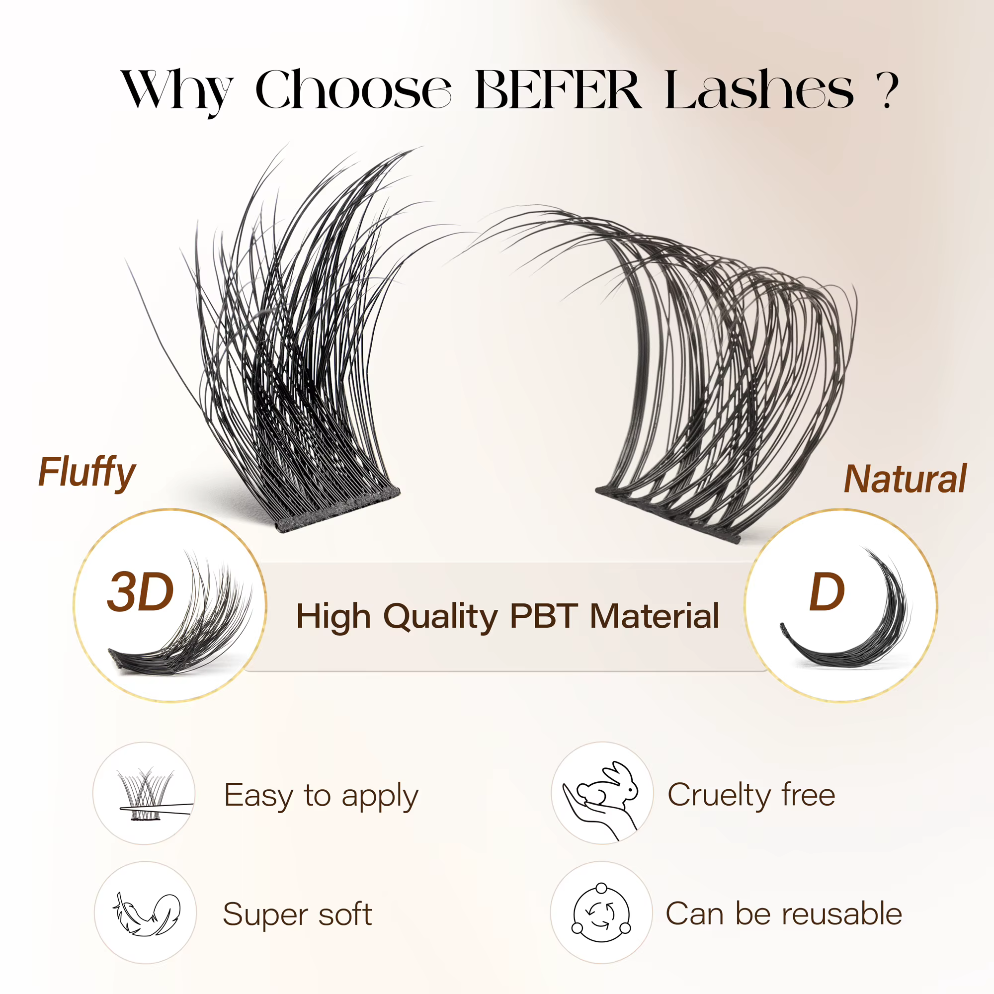 Extensions de Faux-Cils Naturels Individuels