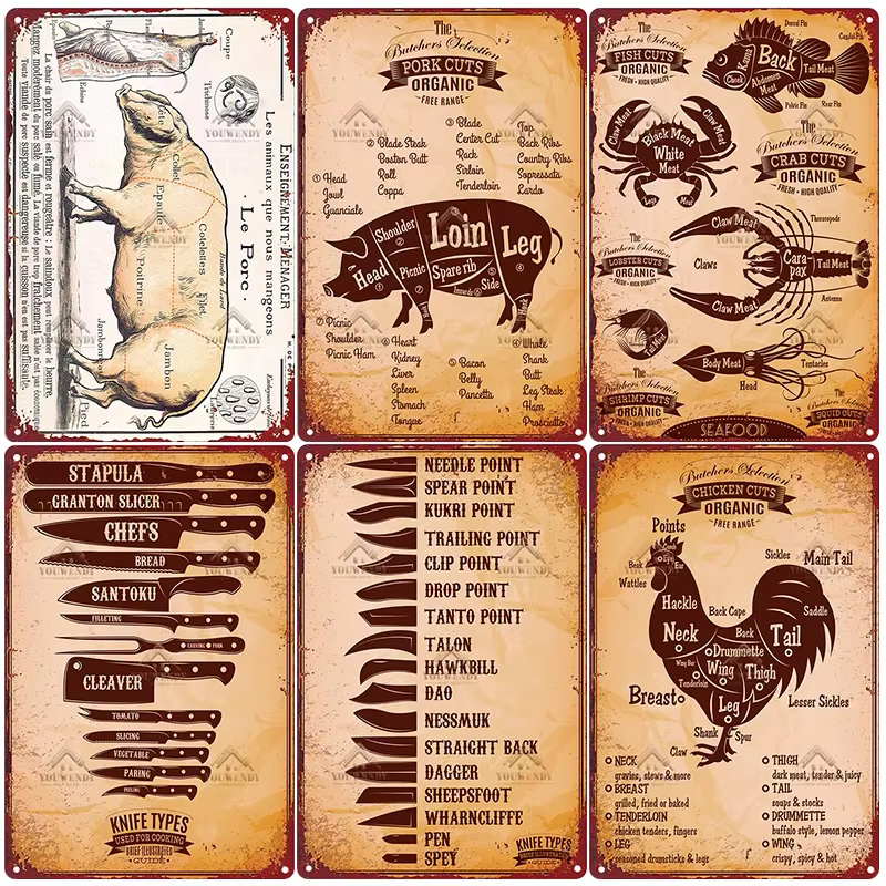 Panneaux métalliques Vintage The Butcher's Guide, affiche de cuisine coupes de bœuf, porc, canard, poisson, décoration murale de magasin, signe en étain, 20x30cm