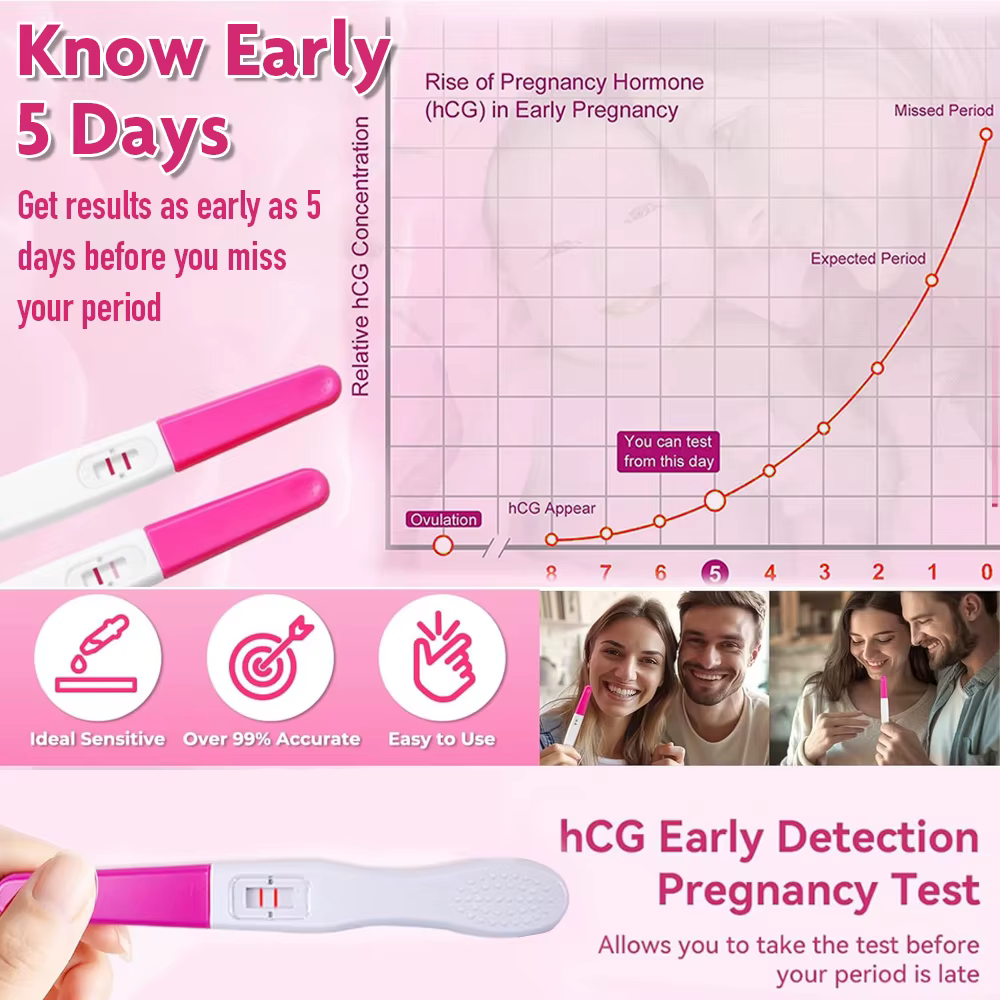 Test de grossesse précoce DEEPBLUE Midstream | Test HCG haute sensibilité 10 mUI/mL | Test de fertilité à domicile rapide et précis pour femmes