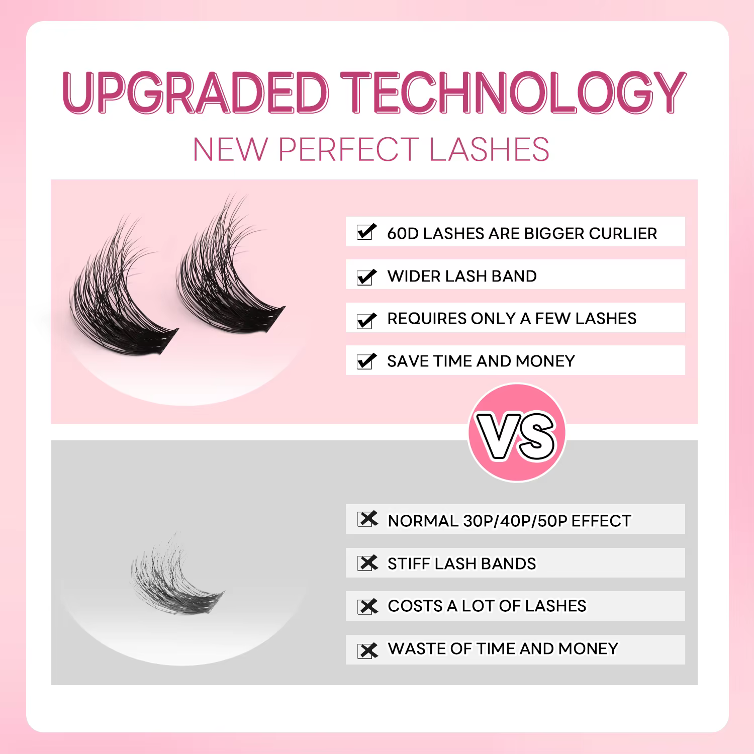 GROINNEYA Extensions de Cils Volume Naturel Effet Clusters Lashes Doux et Fluffy Cils Individuels DIY Auto Pose Sans Salon Clusters de Cils Wispy Cat Eye Réutilisables Femme Tendance