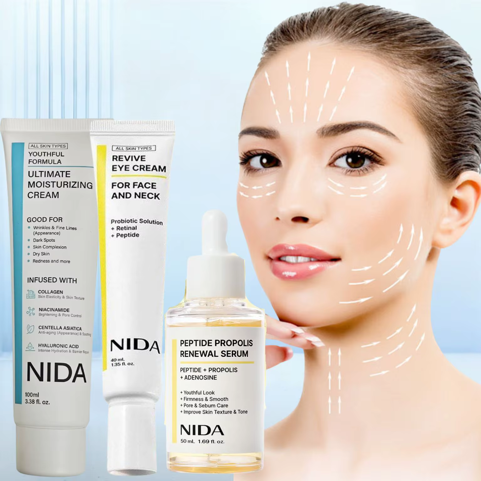NIDA rétinol diminution des ridules crème pour les yeux