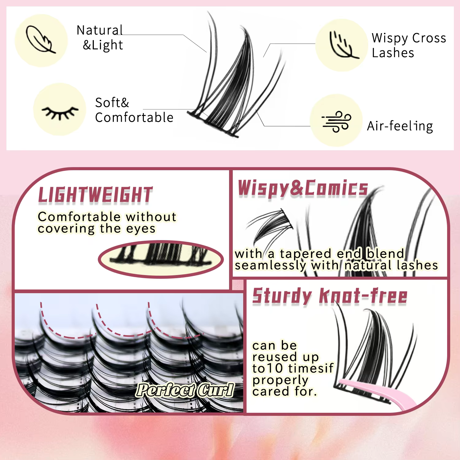 EIMNY 140PCS Little Hare Manga Cluster Lash Set