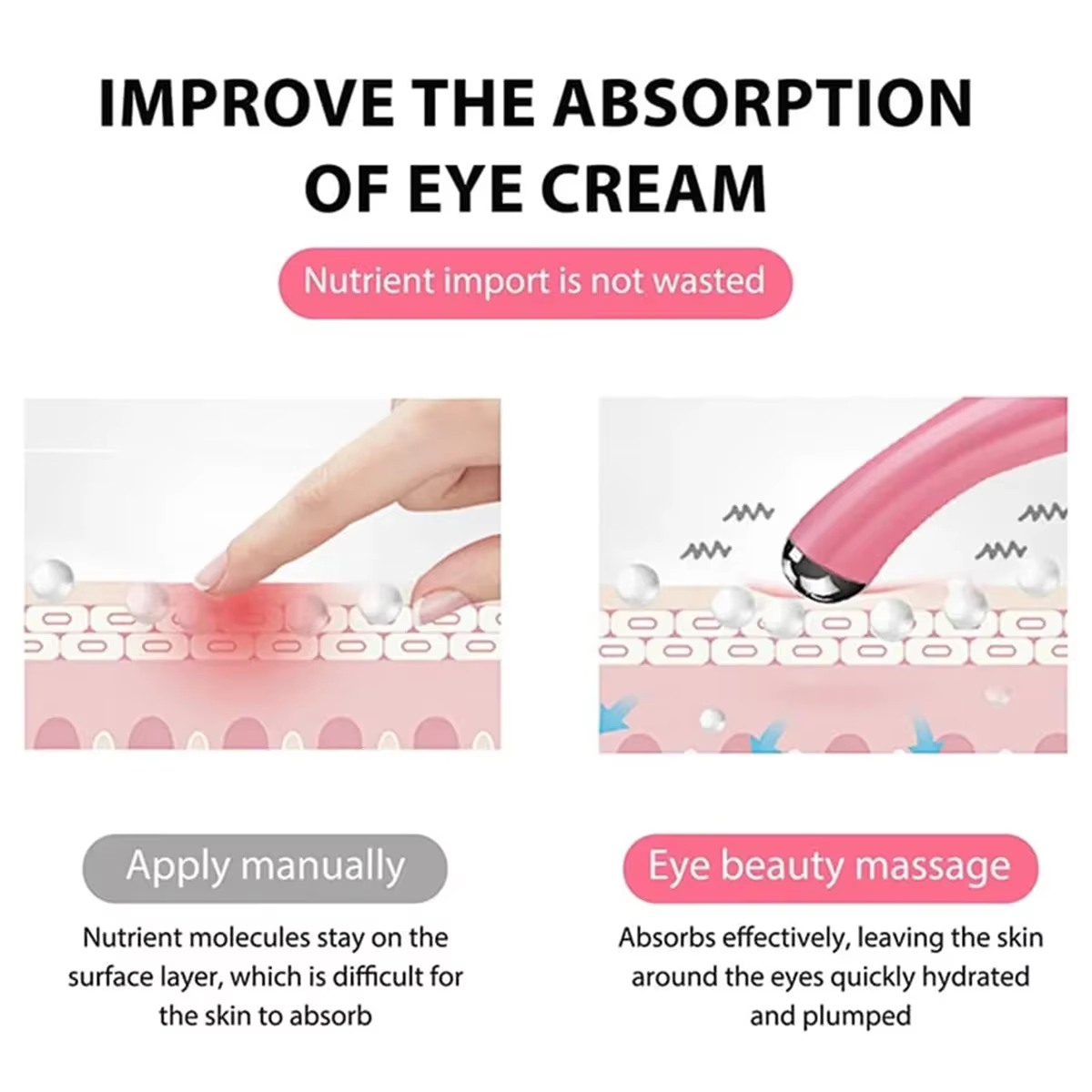 Masseur oculaire électrique pour vibrations