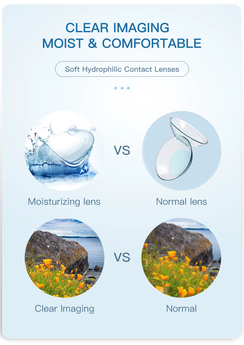 2pcs/paire lentilles de Contact avec dioptrie pour Correction des yeux lentille de Prescription avec 14mm belle élève