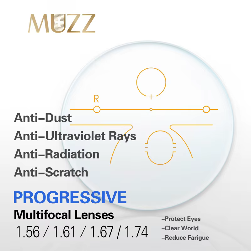 Lentilles progressives multifocales MUZZ 1.56/1.61/1.67 Index CR-39