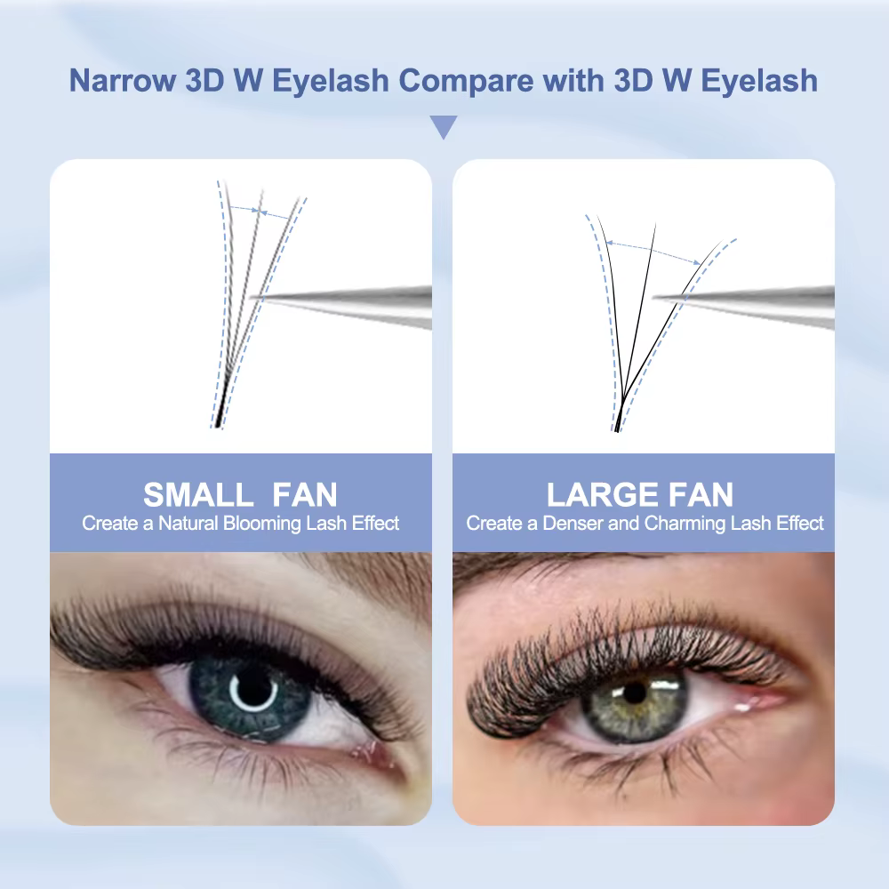 Extensions de cils NATUHANA en forme de V 3D 4D 5D Volume Fans