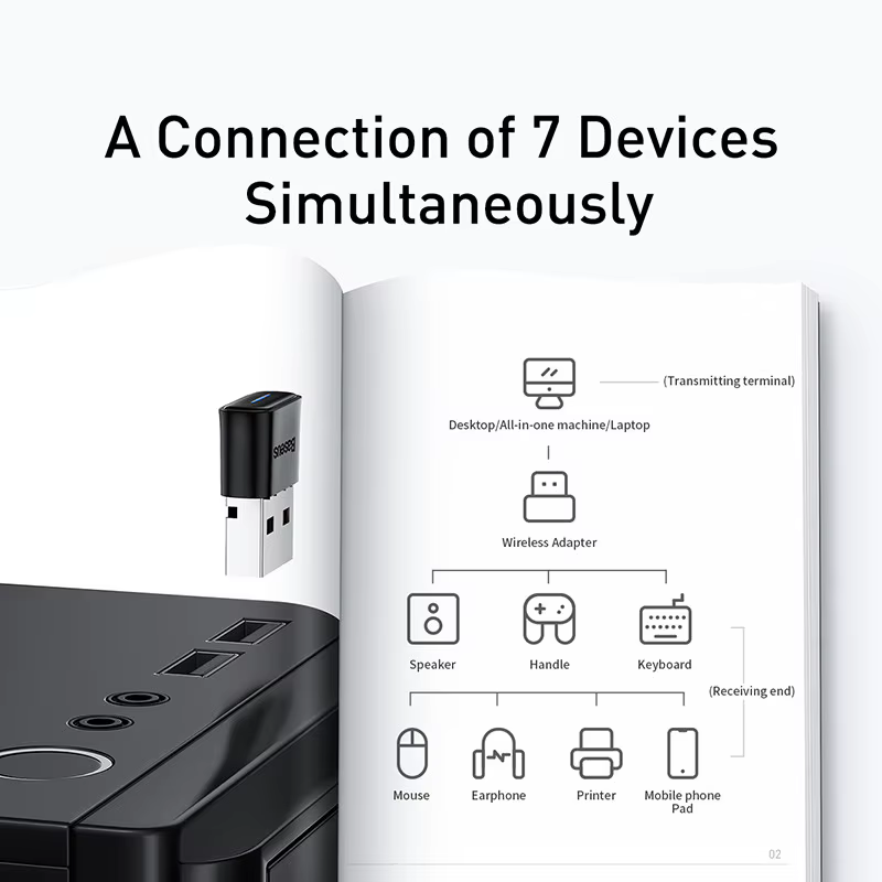 Bas192.- Adaptateur USB Bluetooth 5.1 sans fil, récepteur audio pour PC, haut-parleur, souris d'ordinateur portable, claviers, écouteurs, Win8, 10/11