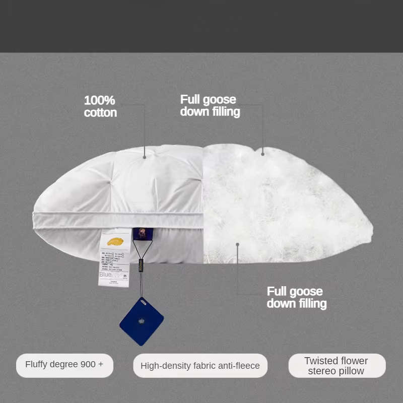 Oreiller en duvet d'oie pour dormir, taie d'oreiller en coton blanc, rectangle, chambre à coucher, sommeil, hôtel 5 étoiles, oreillers bas, mi-hauts, 95%
