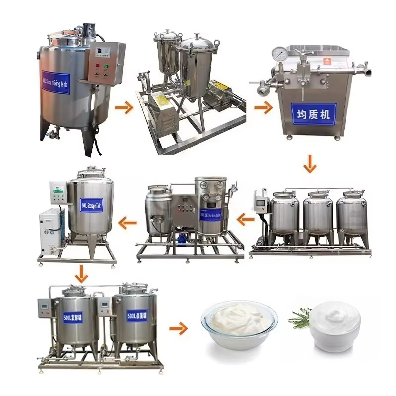 Machine à yaourt grecque personnalisée en acier inoxydable de qualité alimentaire, outil de fabrication de yaourt grec, modèle complet de ligne de Production de yaourt