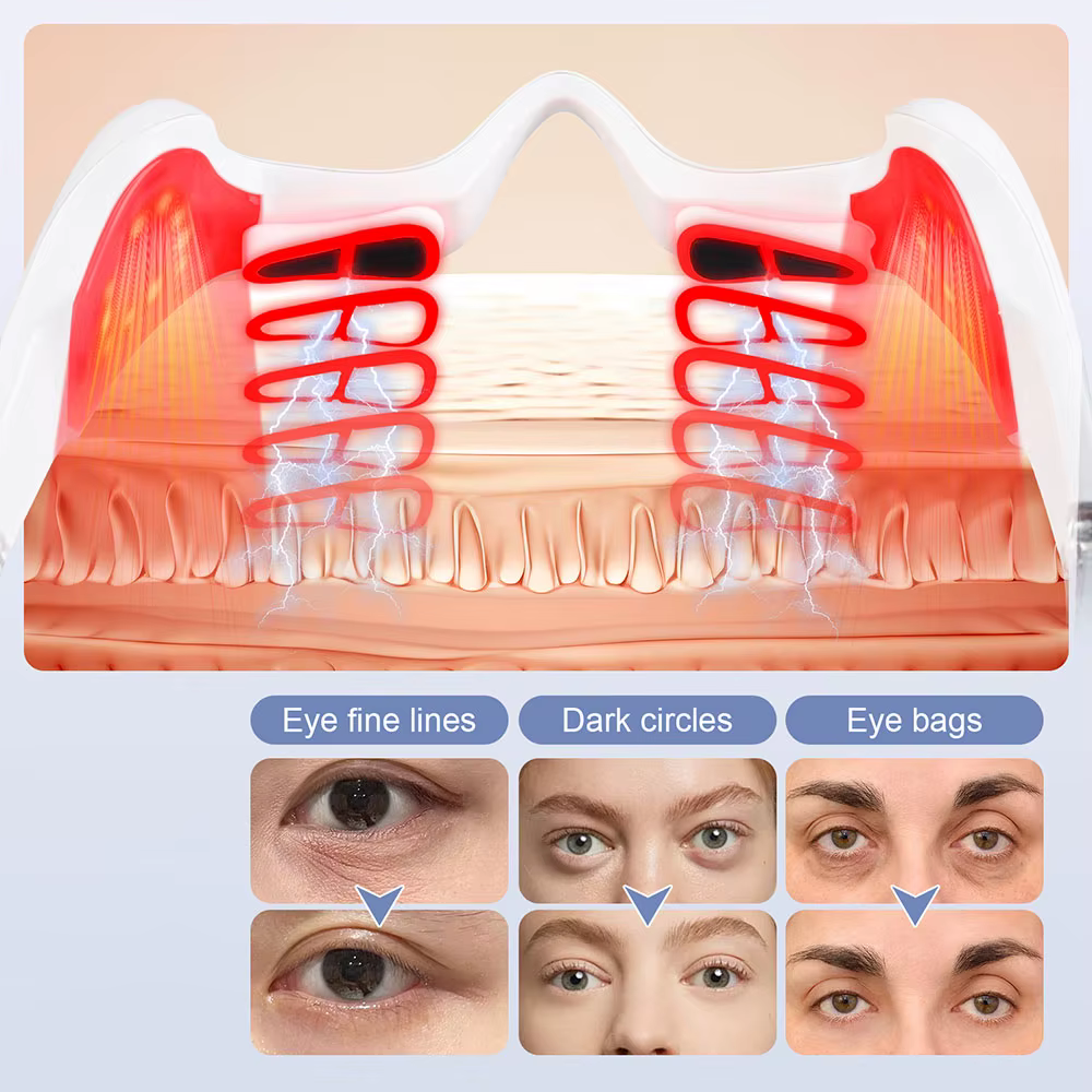 Dispositif de Massage des yeux