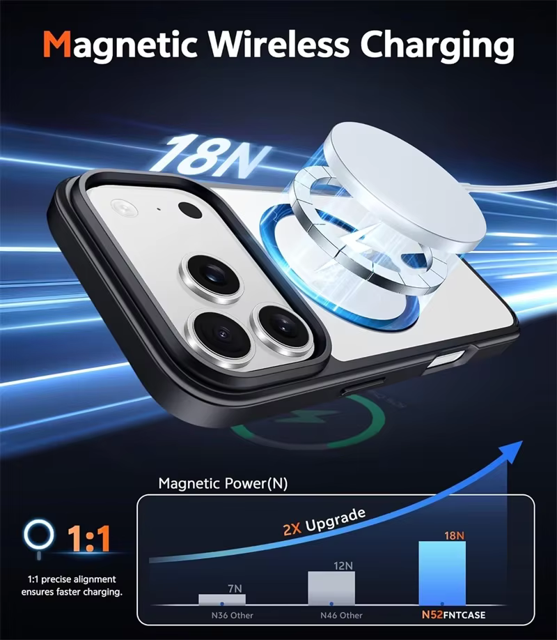 Étui magnétique Orange pour Magsafe IPhone 17 Air 16 E 15 14 13 12 11 Pro Max Plus 16E 17Pro 16Pro IPhone17 Mag, housse de téléphone sûre