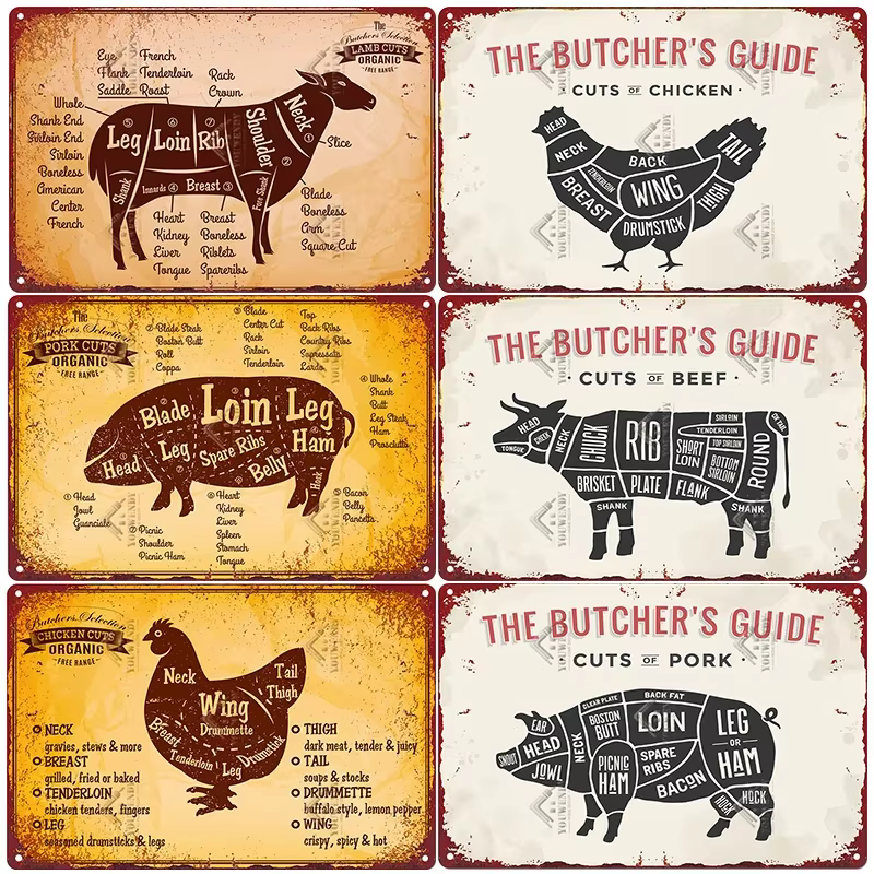 Panneaux métalliques Vintage The Butcher's Guide, affiche de cuisine coupes de bœuf, porc, canard, poisson, décoration murale de magasin, signe en étain, 20x30cm