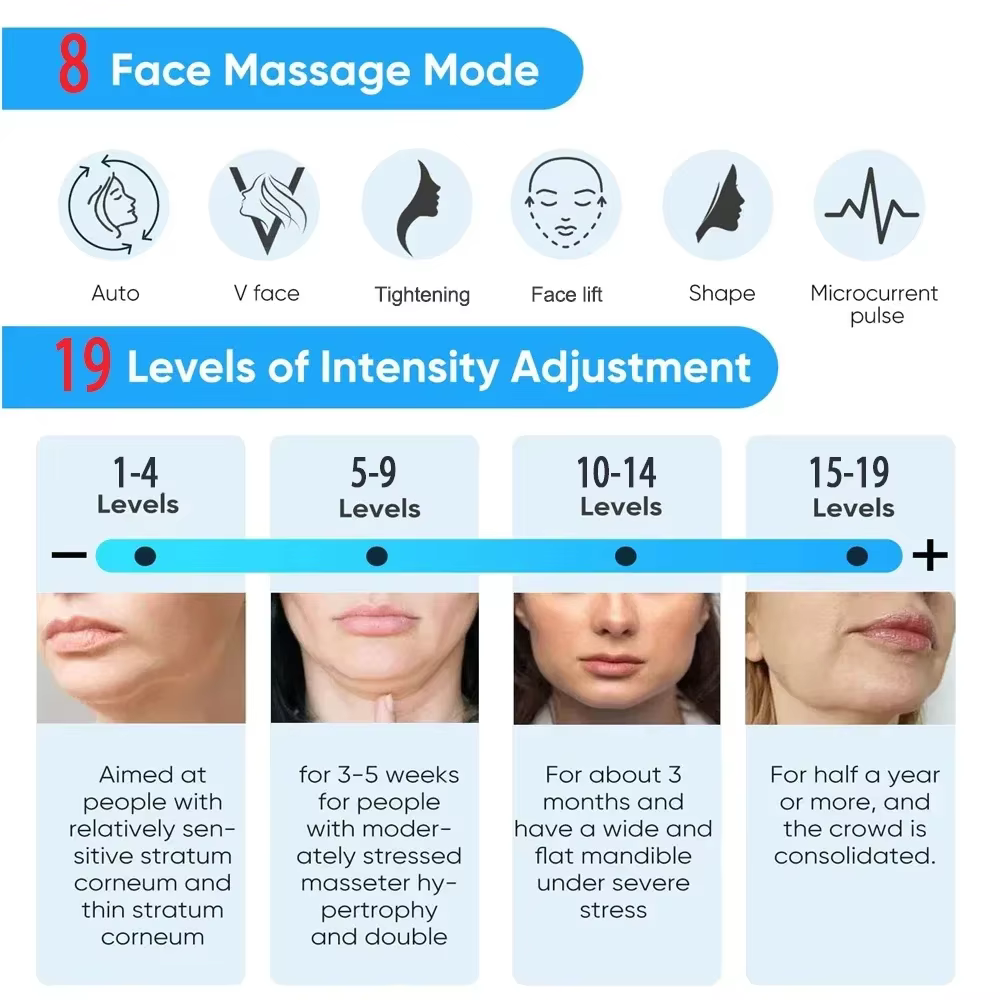 Masseur Facial EMS, Lifting des yeux