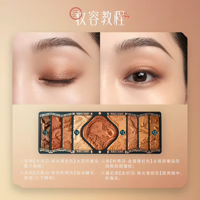 FLORASIS Palette de visage gravure Phoenix