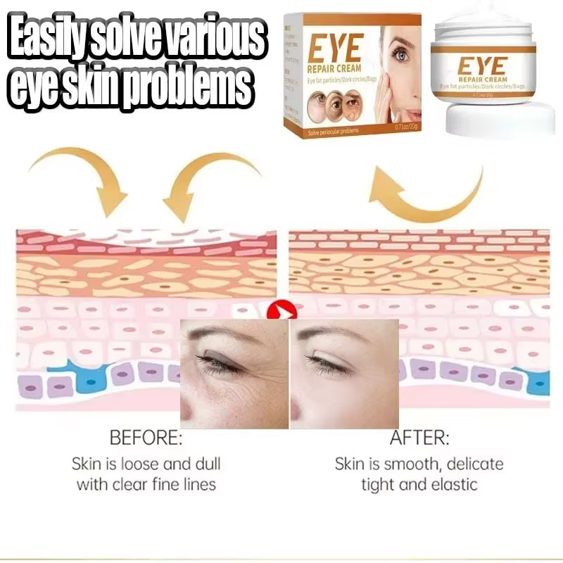 Crème Anti-rides pour les yeux