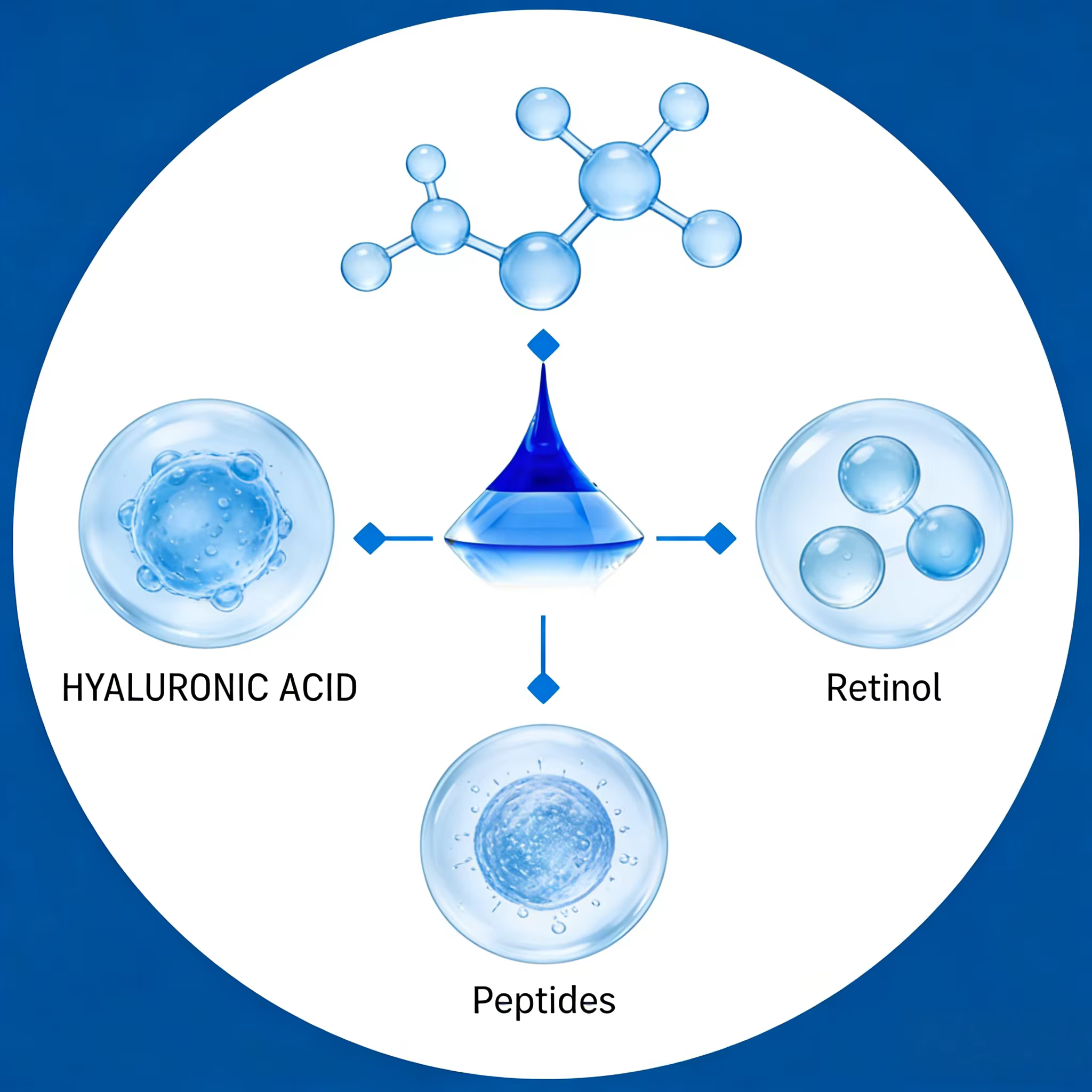 Patchs pour les yeux à micro-aiguilles au rétinol avec acide hyaluronique et peptides raffermissants