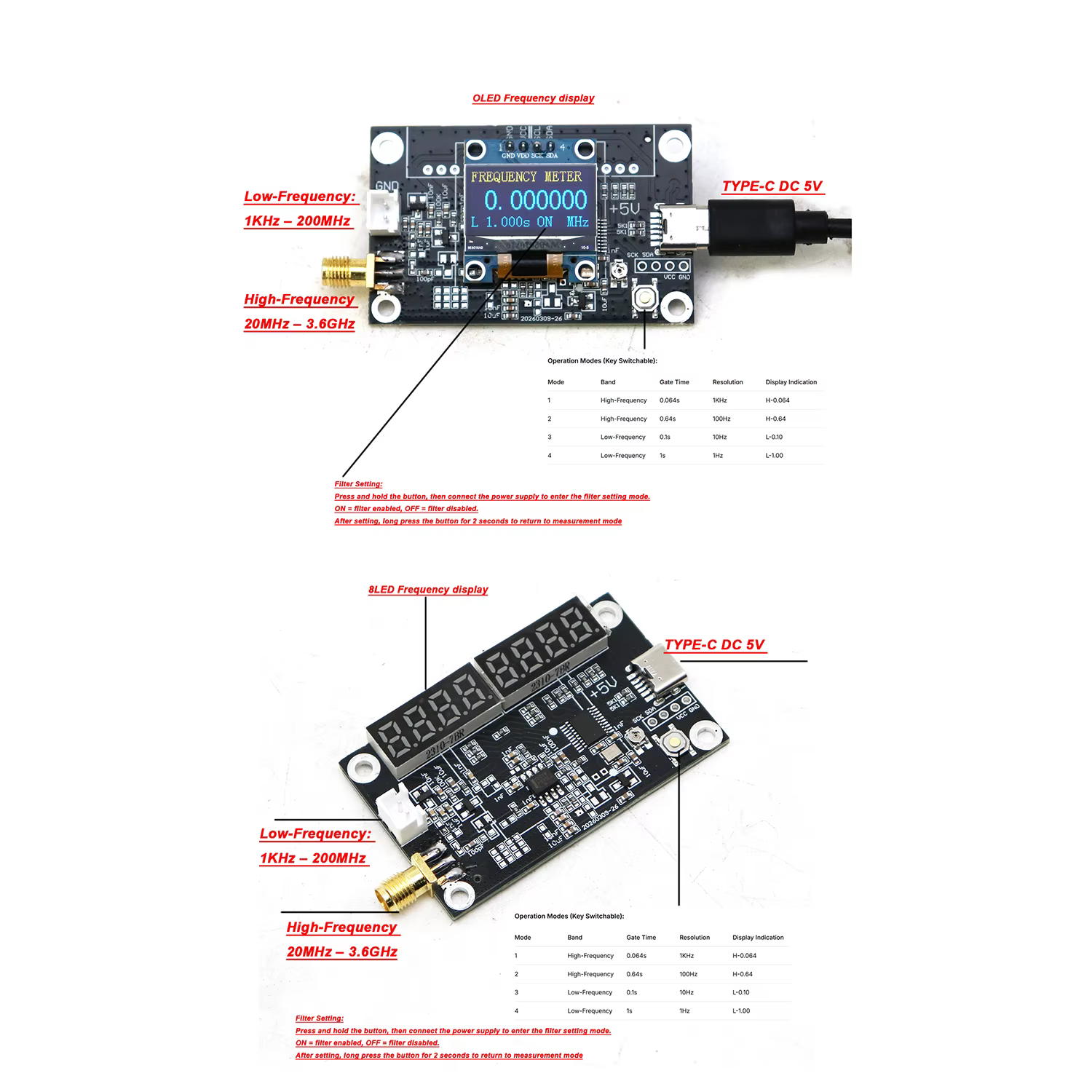 Compteur de fréquence numérique OLED 1KHZ~2400Mhz, mesure de fréquences basses et hautes, testeur de fréquence de signal RF SMA, cymomètre LED