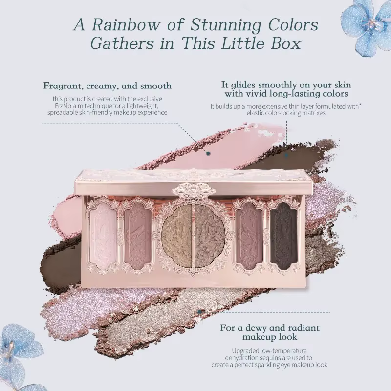 Flower Knows – Palette de fards à paupières 6 couleurs en relief
