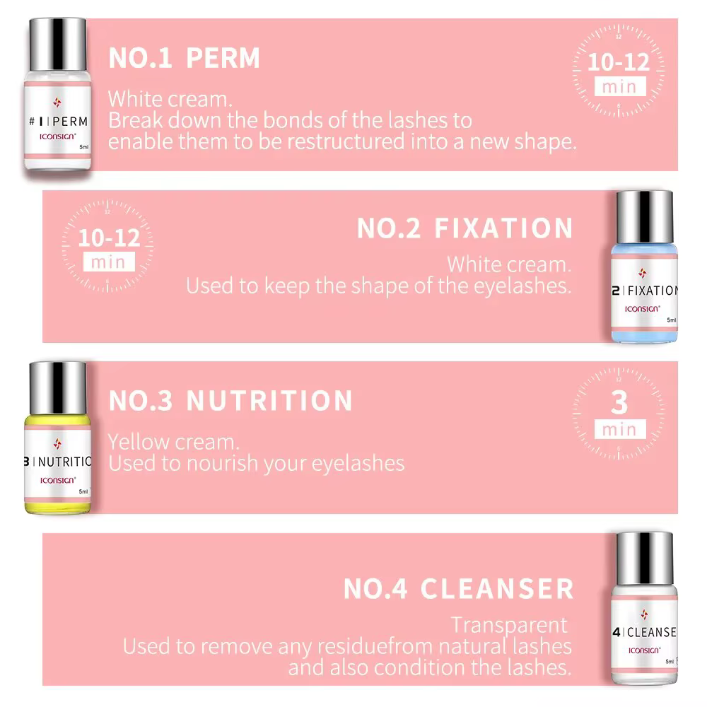 Kit de levage de cils, rehausseur de cils