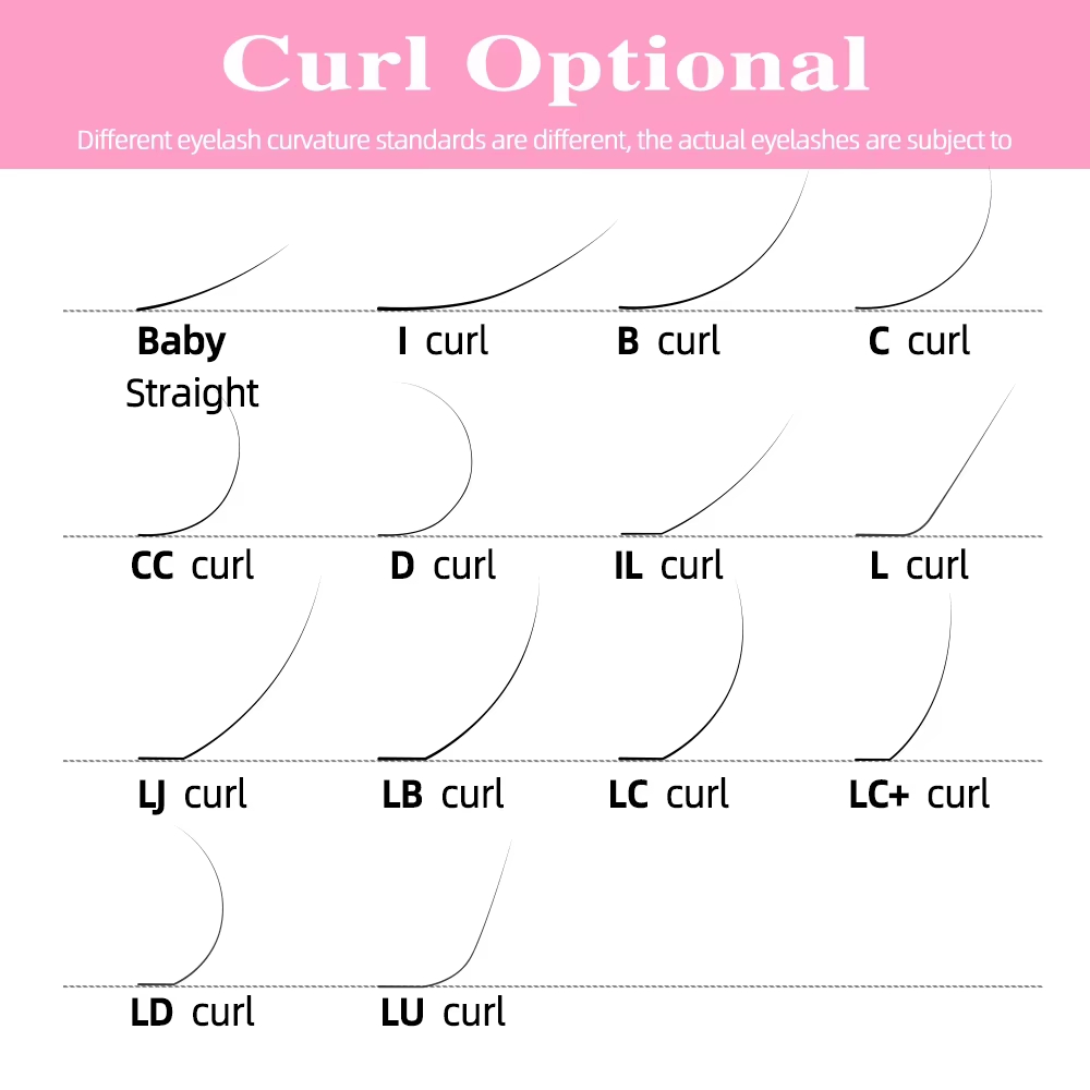Extensions de cils individuels classiques YY Lashes avec logo personnalisé OEM&ODM – Créez votre propre
